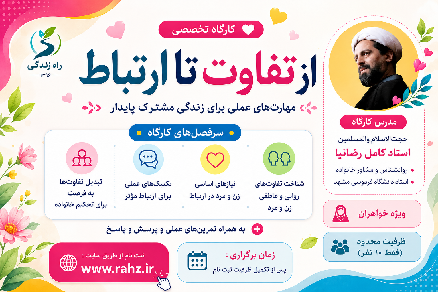 از تفاوت تا ارتباط